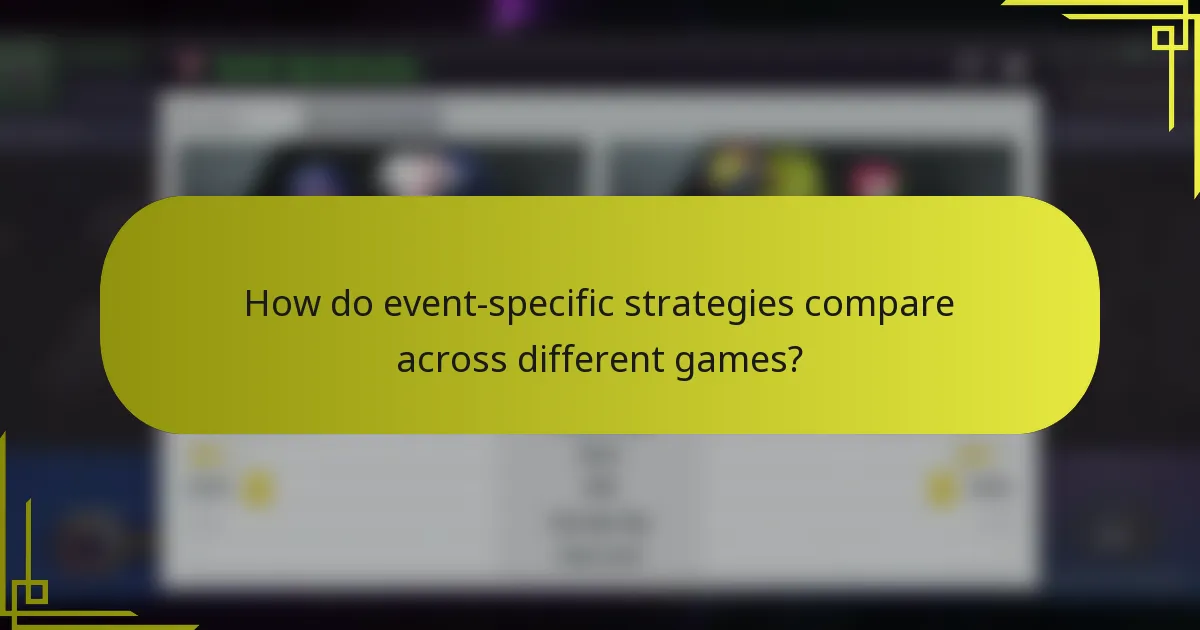How do event-specific strategies compare across different games?